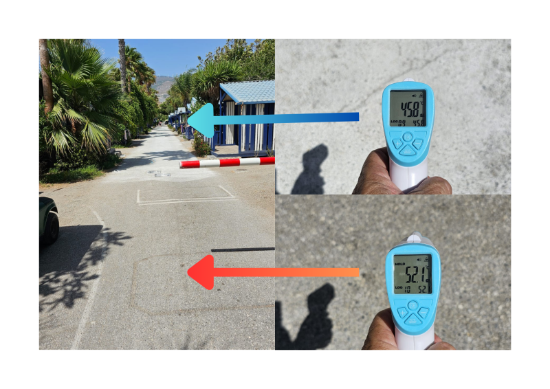 El valor del blanqueado de calles en los campings