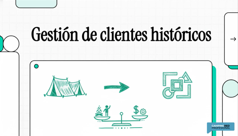 Gestión de clientes de toda la vida