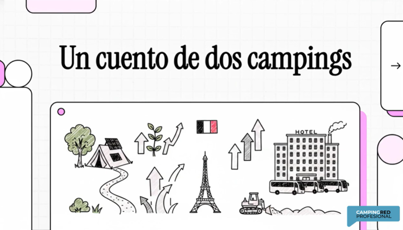 Rescatar quince campings en quiebra con ecología